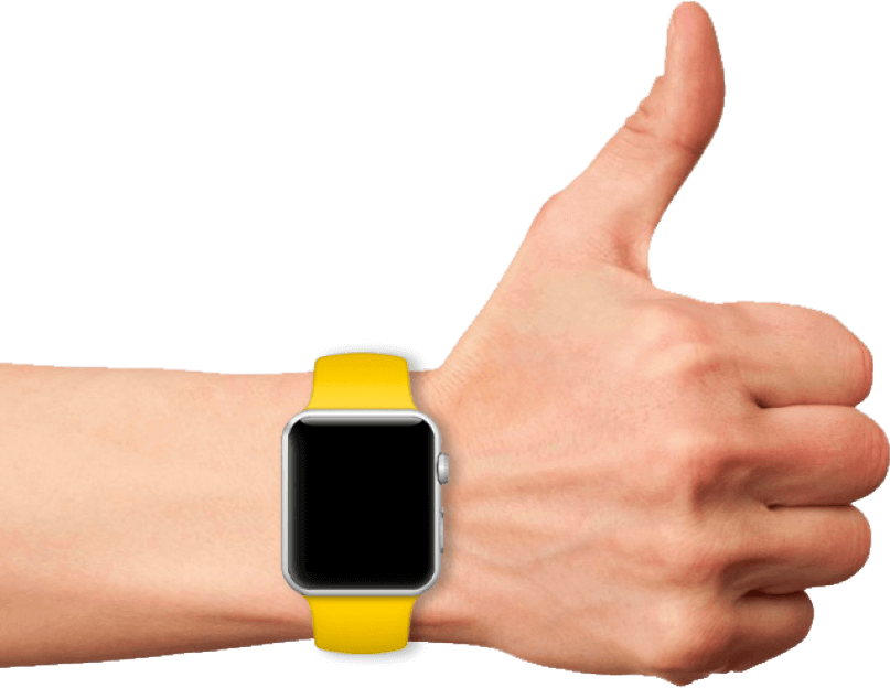 Social Media Management